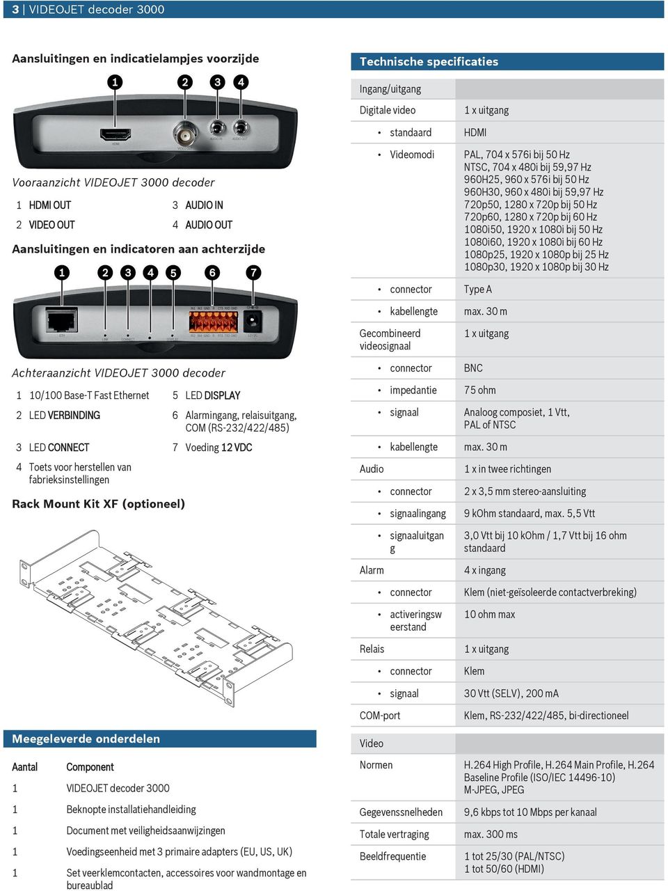 59,97 Hz 720p50, 1280 x 720p bij 50 Hz 720p60, 1280 x 720p bij 60 Hz 1080i50, 1920 x 1080i bij 50 Hz 1080i60, 1920 x 1080i bij 60 Hz 1080p25, 1920 x 1080p bij 25 Hz 1080p30, 1920 x 1080p bij 30 Hz