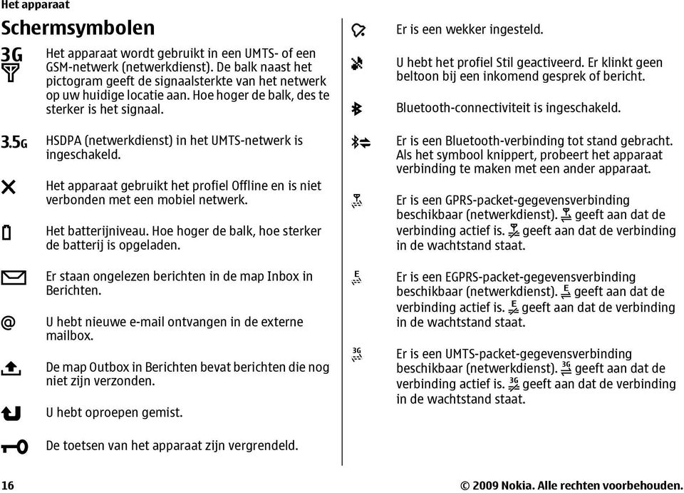 Het batterijniveau. Hoe hoger de balk, hoe sterker de batterij is opgeladen. Er staan ongelezen berichten in de map Inbox in Berichten. U hebt nieuwe e-mail ontvangen in de externe mailbox.