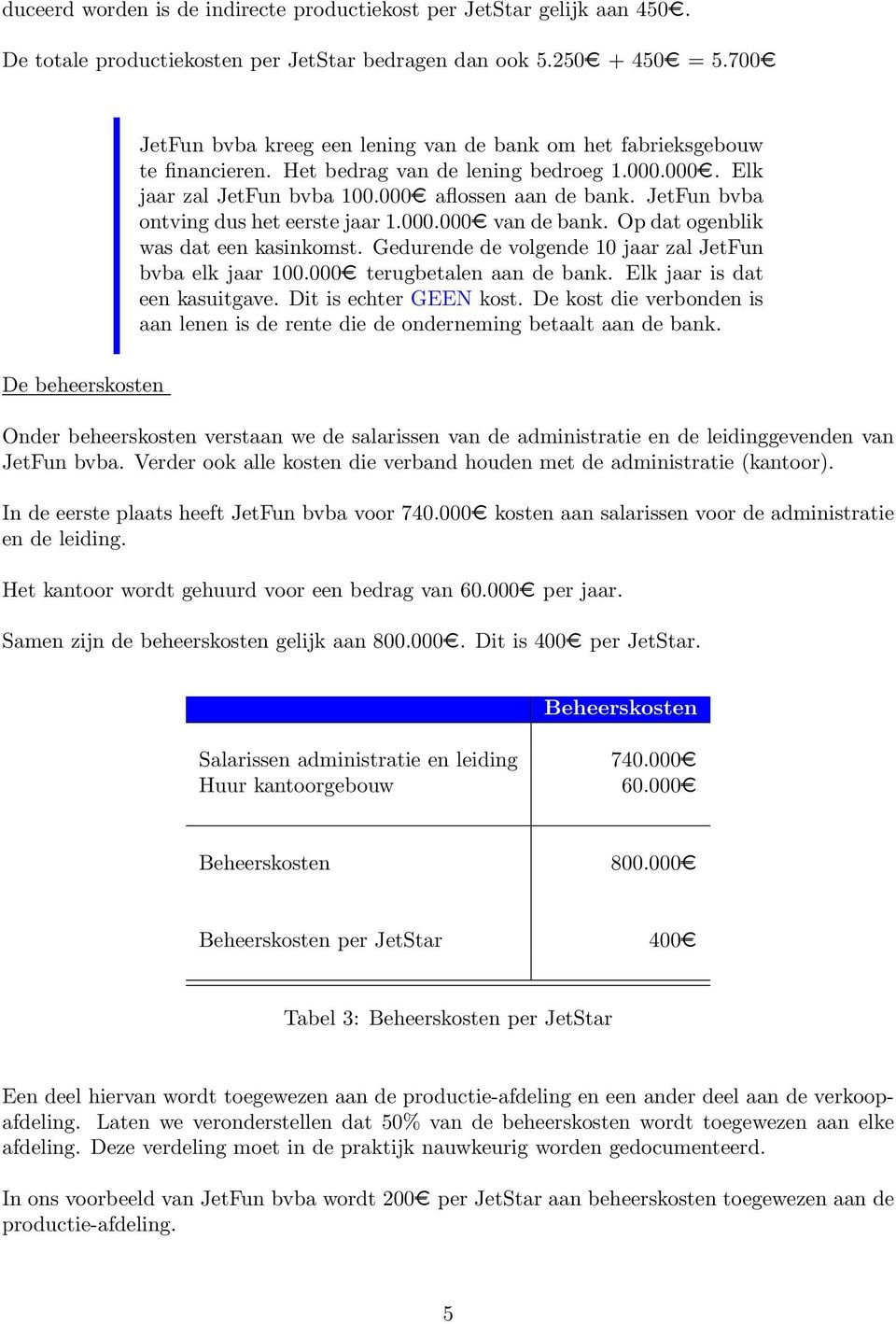 JetFun bvba ontving dus het eerste jaar 1.000.000 van de bank. Op dat ogenblik was dat een kasinkomst. Gedurende de volgende 10 jaar zal JetFun bvba elk jaar 100.000 terugbetalen aan de bank.