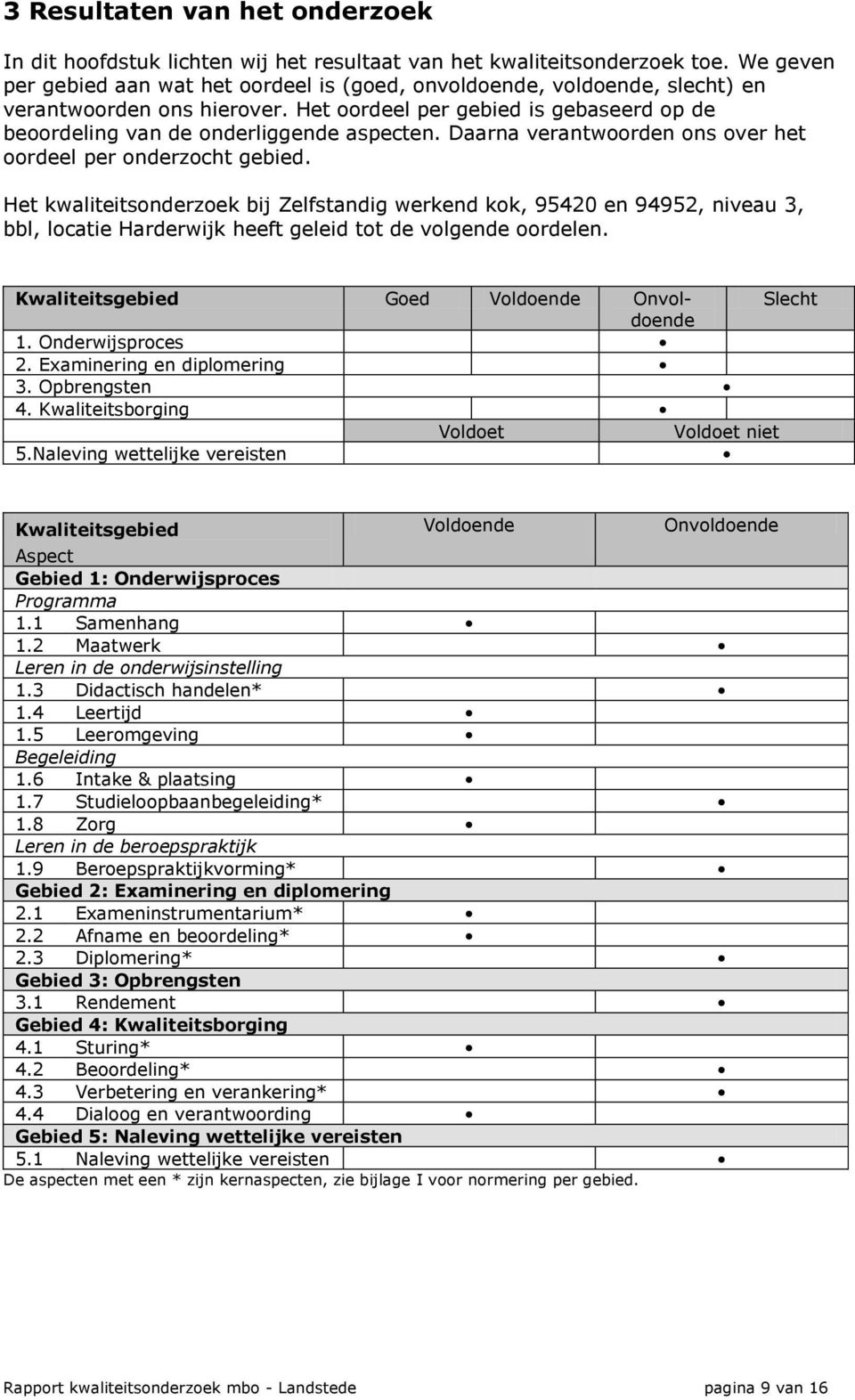 Daarna verantwoorden ons over het oordeel per onderzocht gebied.