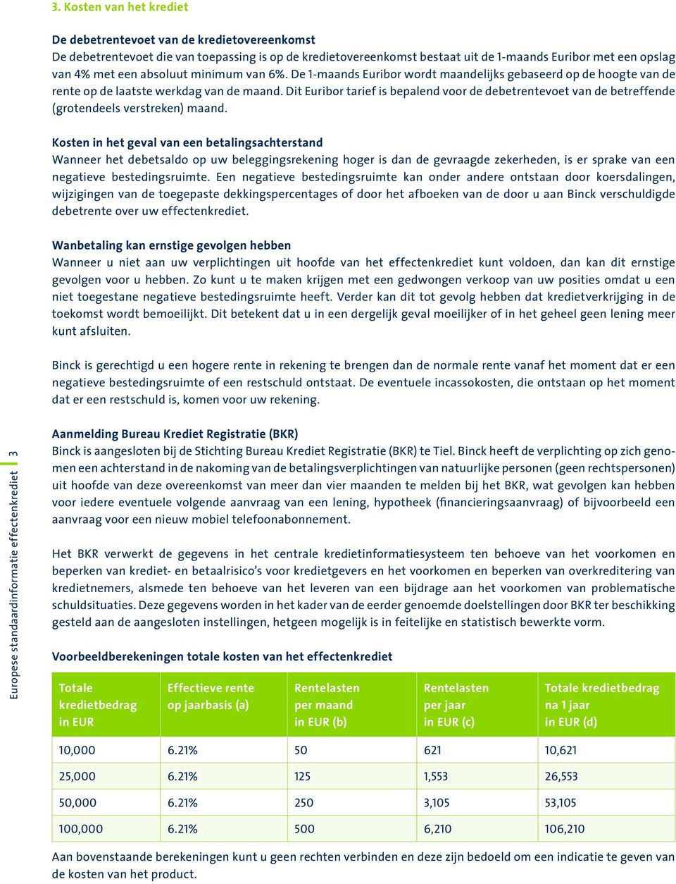 absoluut minimum van 6%. De 1-maands Euribor wordt maandelijks gebaseerd op de hoogte van de rente op de laatste werkdag van de maand.