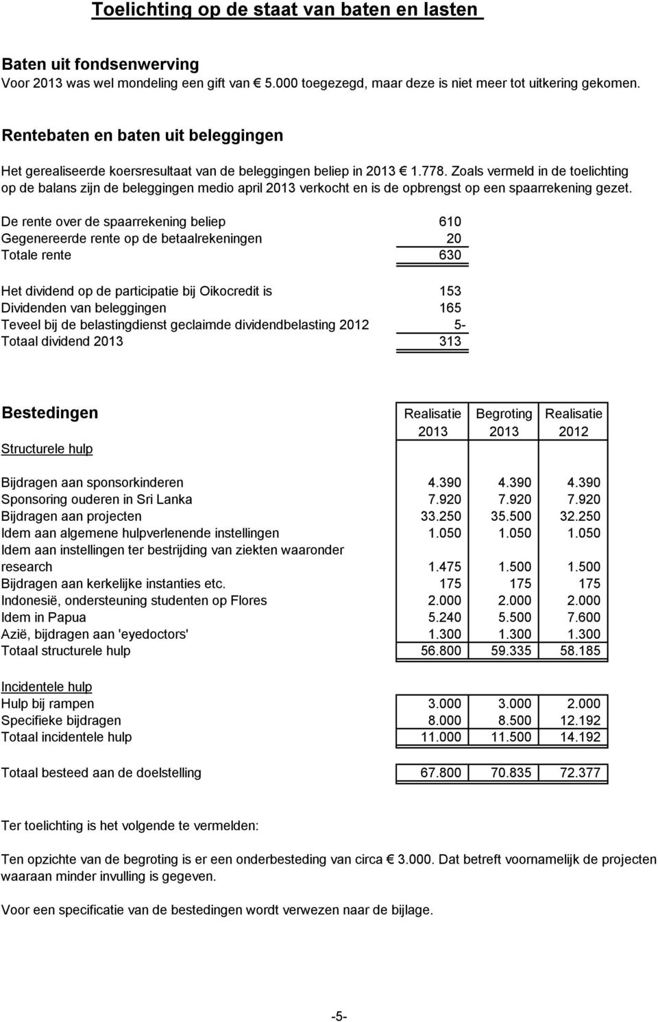 Zoals vermeld in de toelichting op de balans zijn de beleggingen medio april 2013 verkocht en is de opbrengst op een spaarrekening gezet.