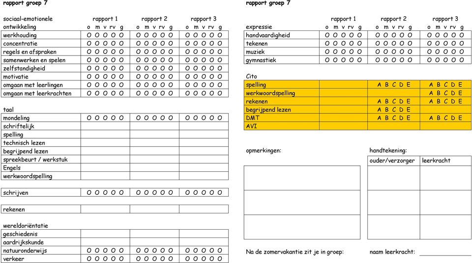 spreekbeurt / werkstuk Engels werkwoord