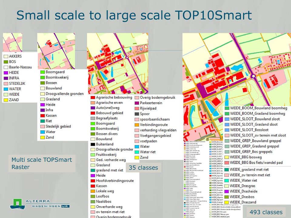 Multi scale TOPSmart