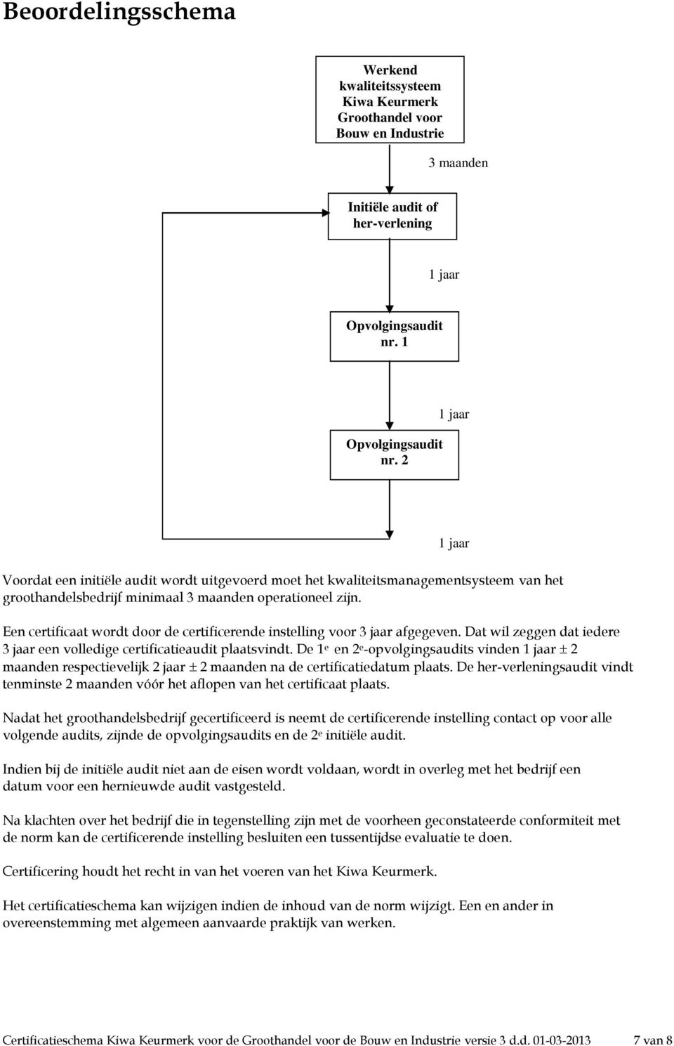 Een certificaat wordt door de certificerende instelling voor 3 jaar afgegeven. Dat wil zeggen dat iedere 3 jaar een volledige certificatieaudit plaatsvindt.