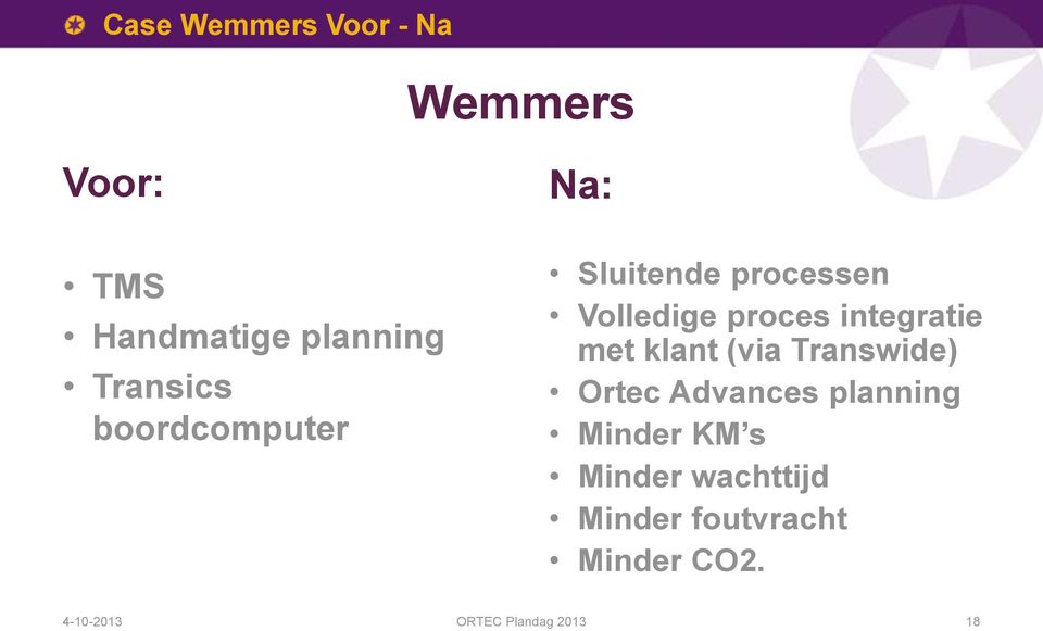 proces integratie met klant (via Transwide) Ortec Advances