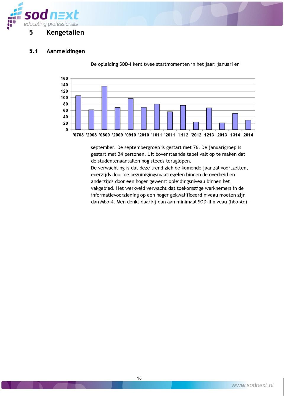 september. De septembergroep is gestart met 76. De januarigroep is gestart met 24 personen. Uit bovenstaande tabel valt op te maken dat de studentenaantallen nog steeds teruglopen.