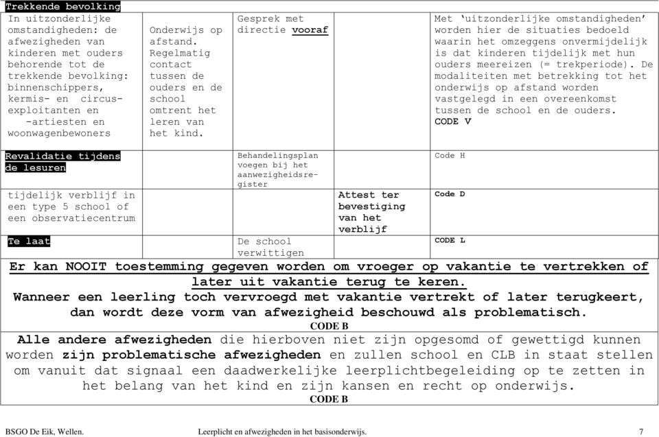 Met uitzonderlijke omstandigheden worden hier de situaties bedoeld waarin het omzeggens onvermijdelijk is dat kinderen tijdelijk met hun ouders meereizen (= trekperiode).