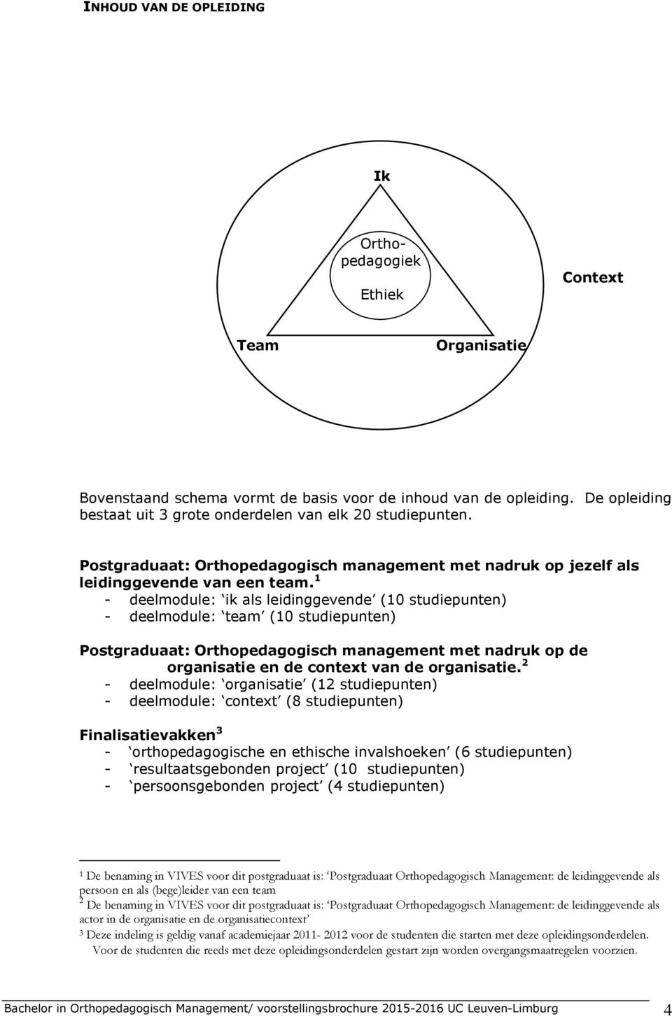 1 - deelmodule: ik als leidinggevende (10 studiepunten) - deelmodule: team (10 studiepunten) Postgraduaat: Orthopedagogisch management met nadruk op de organisatie en de context van de organisatie.