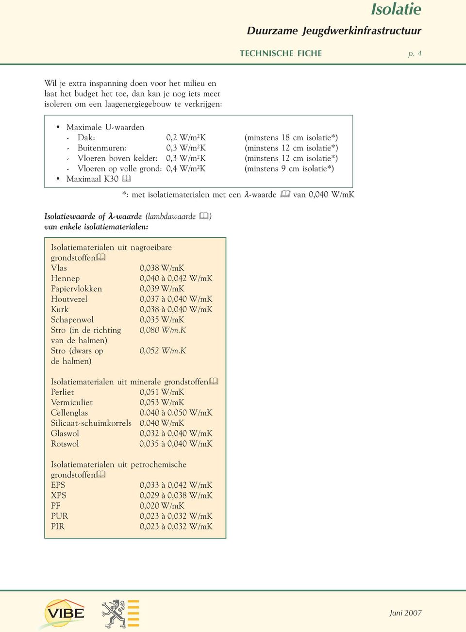 Maximaal K30 *: met isolatiematerialen met een λ-waarde van 0,040 W/mK Isolatiewaarde of λ-waarde (lambdawaarde ) van enkele isolatiematerialen: Isolatiematerialen uit nagroeibare grondstoffen Vlas