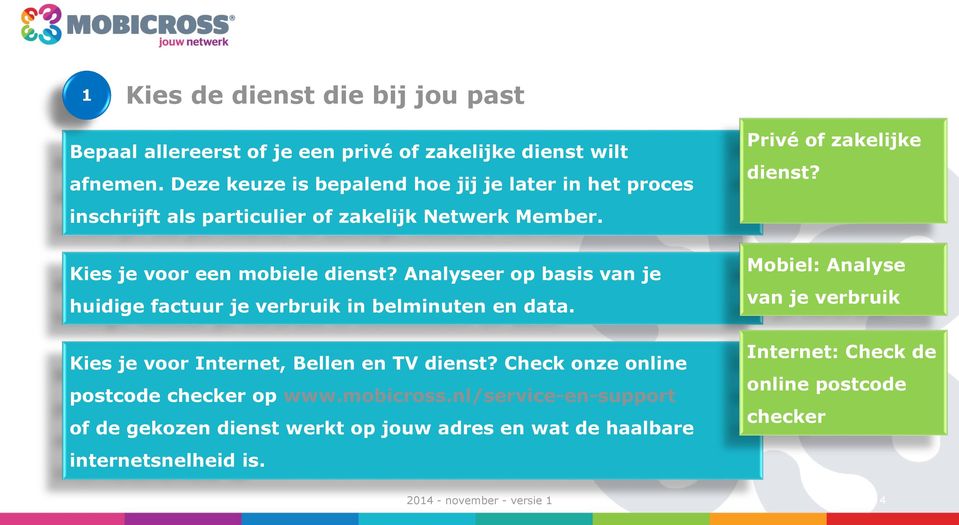 Analyseer op basis van je huidige factuur je verbruik in belminuten en data. Kies je voor Internet, Bellen en TV dienst? Check onze online postcode checker op www.