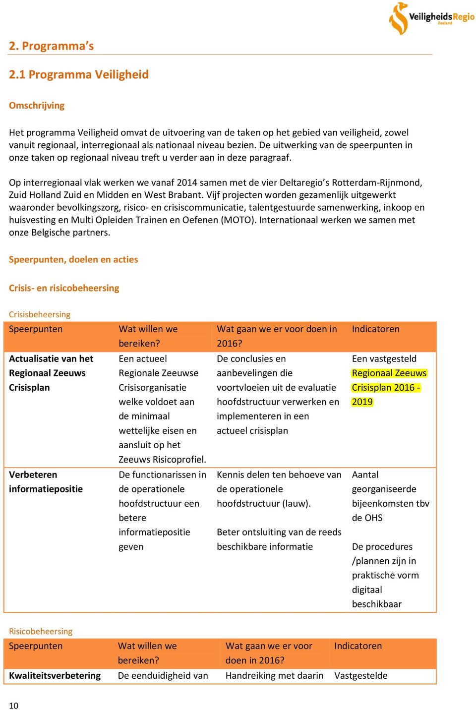 De uitwerking van de speerpunten in onze taken op regionaal niveau treft u verder aan in deze paragraaf.