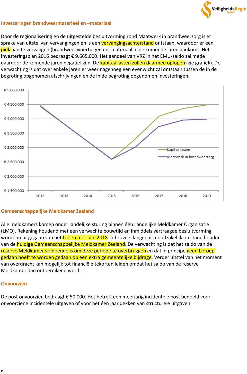 Het aandeel van VRZ in het EMU-saldo zal mede daardoor de komende jaren negatief zijn. De kapitaallasten zullen daarmee oplopen (zie grafiek).