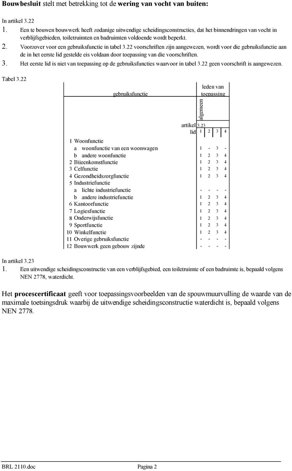 Voorzover voor een in tabel 3.22 voorschriften zijn aangewezen, wordt voor die aan de in het eerste lid gestelde eis voldaan door toepassing van die voorschriften. 3. Het eerste lid is niet van toepassing op de s waarvoor in tabel 3.