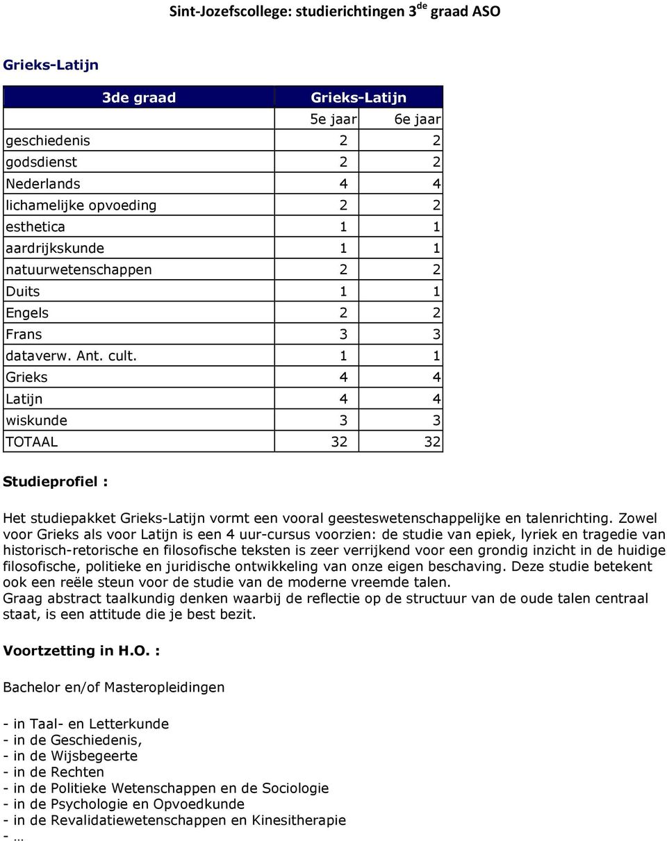 Zowel voor Grieks als voor Latijn is een 4 uur-cursus voorzien: de studie van epiek, lyriek en tragedie van historisch-retorische en filosofische teksten is zeer verrijkend voor een grondig inzicht