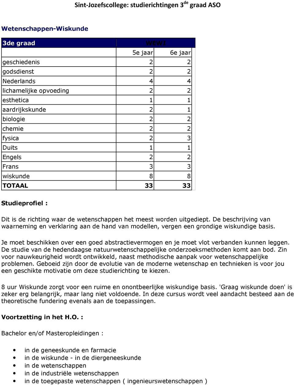 Je moet beschikken over een goed abstractievermogen en je moet vlot verbanden kunnen leggen. De studie van de hedendaagse natuurwetenschappelijke onderzoeksmethoden komt aan bod.