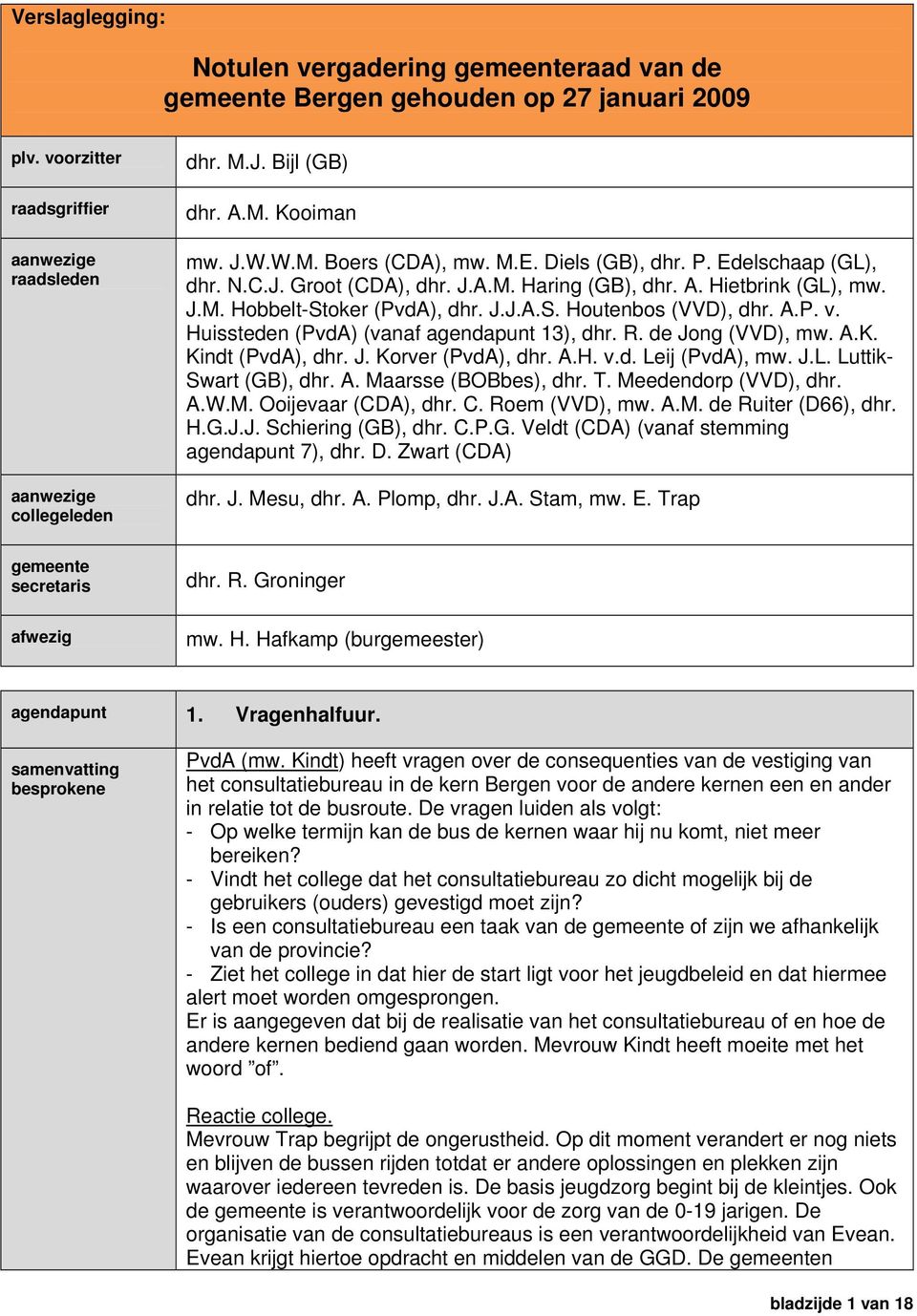 A.P. v. Huissteden (PvdA) (vanaf agendapunt 13), dhr. R. de Jong (VVD), mw. A.K. Kindt (PvdA), dhr. J. Korver (PvdA), dhr. A.H. v.d. Leij (PvdA), mw. J.L. Luttik- Swart (GB), dhr. A. Maarsse (BOBbes), dhr.