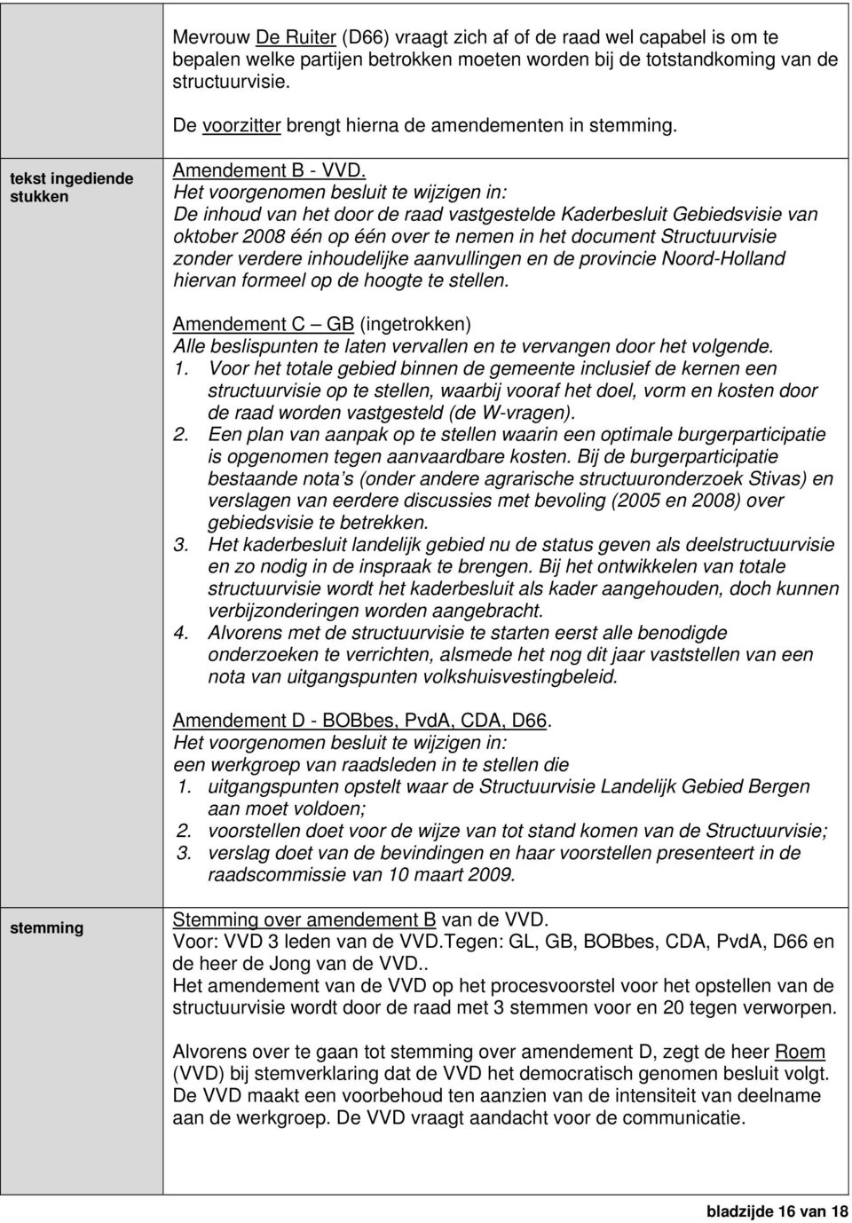 Het voorgenomen te wijzigen in: De inhoud van het door de raad vastgestelde Kader Gebiedsvisie van oktober 2008 één op één over te nemen in het document Structuurvisie zonder verdere inhoudelijke