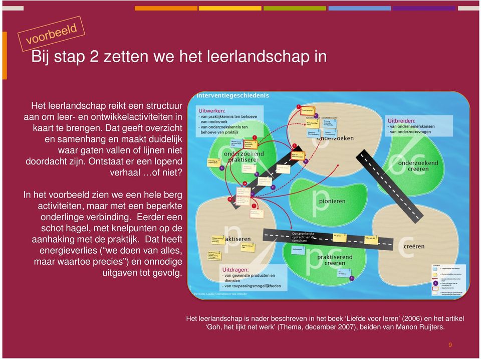 In het voorbeeld zien we een hele berg activiteiten, maar met een beperkte onderlinge verbinding. Eerder een schot hagel, met knelpunten op de aanhaking met de praktijk.