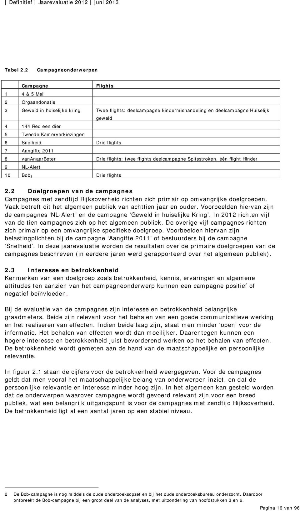 Tweede Kamerverkiezingen 6 Snelheid Drie flights 7 Aangifte 2011 8 vananaarbeter Drie flights: twee flights deelcampagne Spitsstroken, één flight Hinder 9 NL-Alert 10 Bob 2 Drie flights 2.