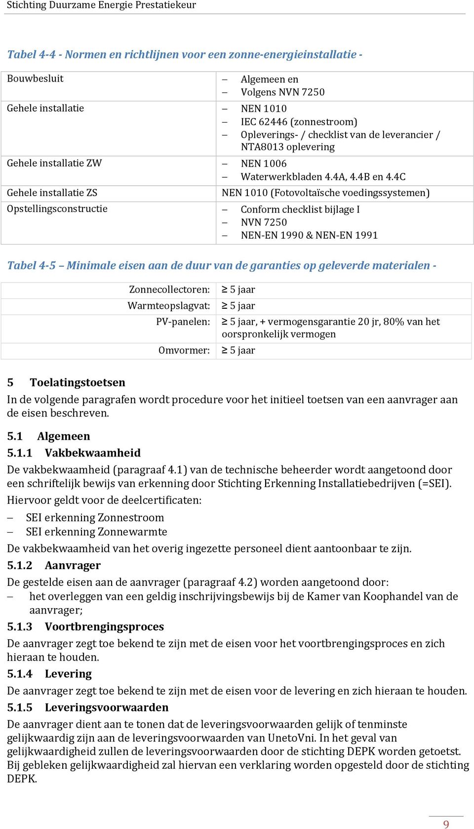 4C Gehele installatie ZS NEN 1010 (Fotovoltaïsche voedingssystemen) Opstellingsconstructie Conform checklist bijlage I NVN 7250 NEN-EN 1990 & NEN-EN 1991 Tabel 4-5 Minimale eisen aan de duur van de