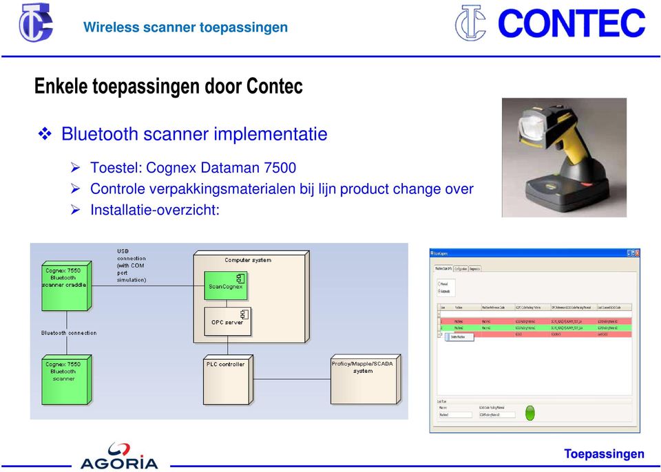 Controle verpakkingsmaterialen bij