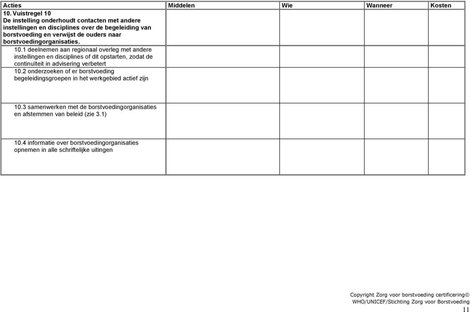 1 deelnemen aan regionaal overleg met andere instellingen en disciplines of dit opstarten, zodat de continuïteit in advisering verbetert 10.