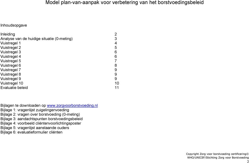 Bijlagen te downloaden op www.zorgvoorborstvoeding.