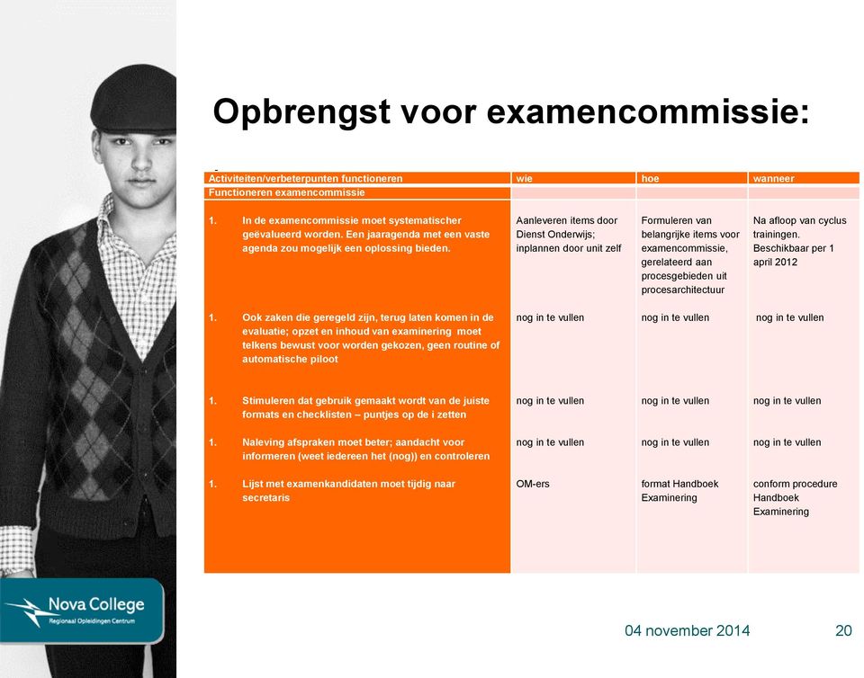 Aanleveren items door Dienst Onderwijs; inplannen door unit zelf Formuleren van belangrijke items voor examencommissie, gerelateerd aan procesgebieden uit procesarchitectuur Na afloop van cyclus