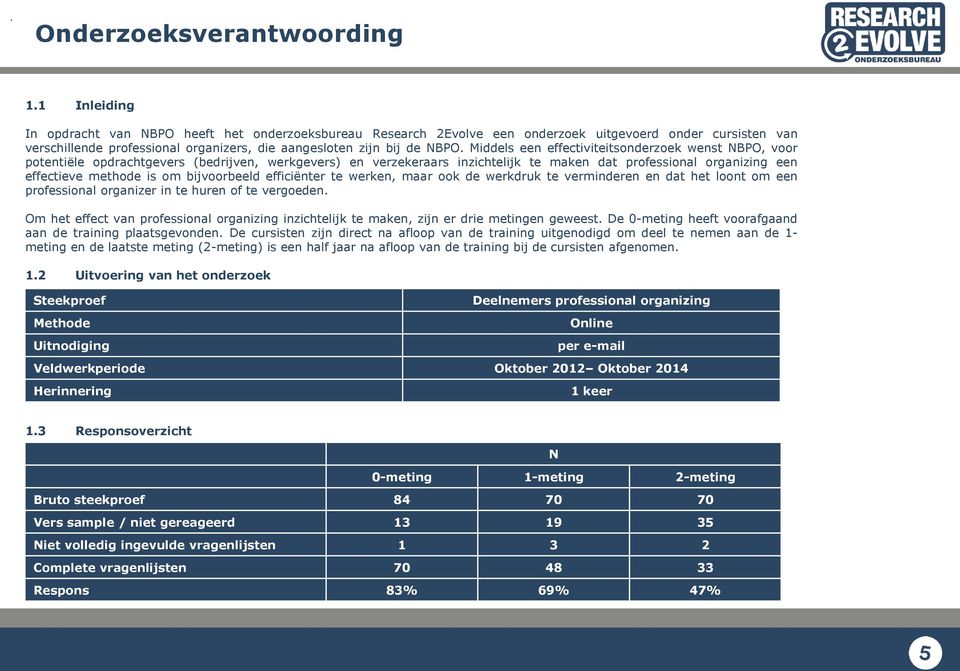 Middels een effectiviteitsonderzoek wenst NBPO, voor potentiële opdrachtgevers (bedrijven, werkgevers) en verzekeraars inzichtelijk te maken dat professional organizing een effectieve methode is om