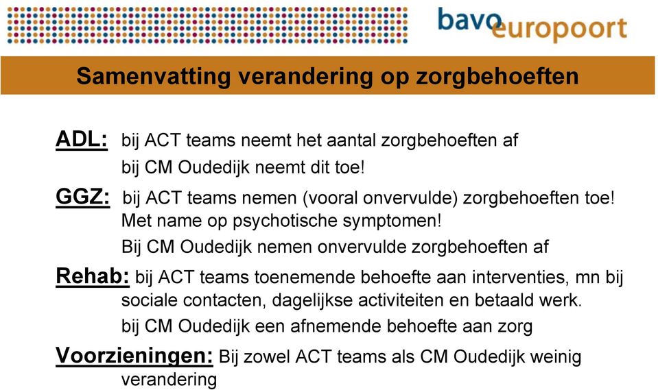 Bij CM Oudedijk nemen onvervulde zorgbehoeften af Rehab: bij ACT teams toenemende behoefte aan interventies, mn bij sociale