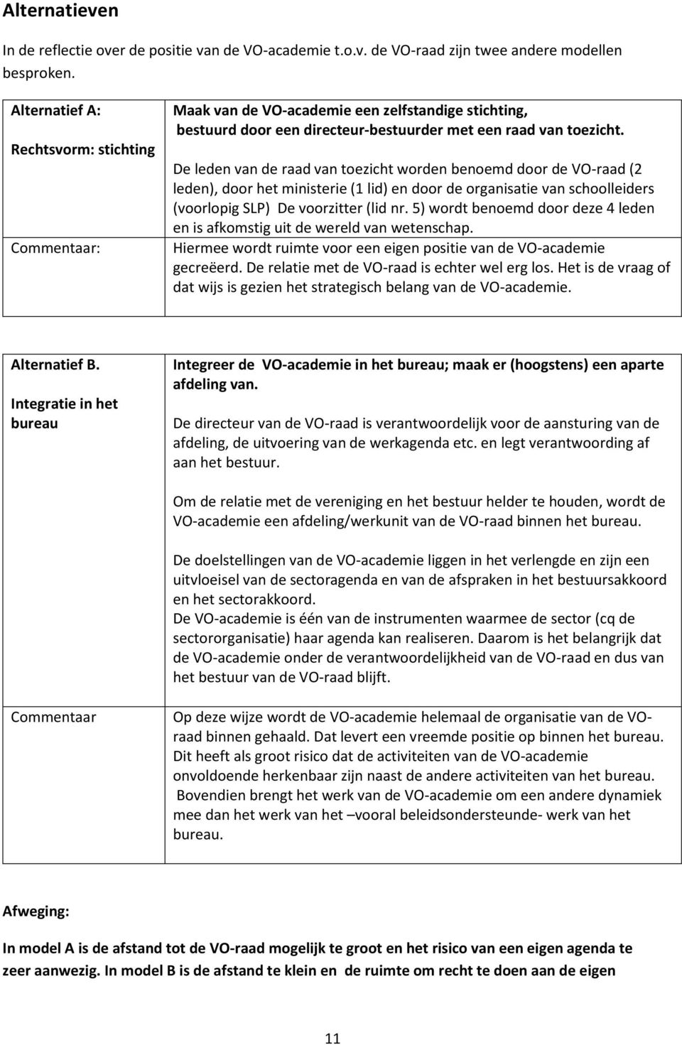 De leden van de raad van tezicht wrden benemd dr de VO-raad (2 leden), dr het ministerie (1 lid) en dr de rganisatie van schlleiders (vrlpig SLP) De vrzitter (lid nr.