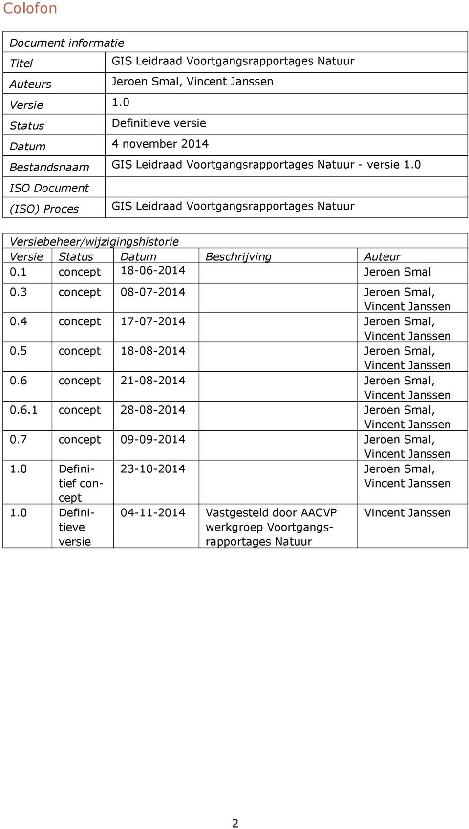 0 ISO Document (ISO) Proces GIS Leidraad Voortgangsrapportages Natuur Versiebeheer/wijzigingshistorie Versie Status Datum Beschrijving Auteur 0.1 concept 18-06-2014 Jeroen Smal 0.