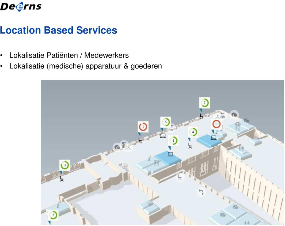 Medewerkers Lokalisatie