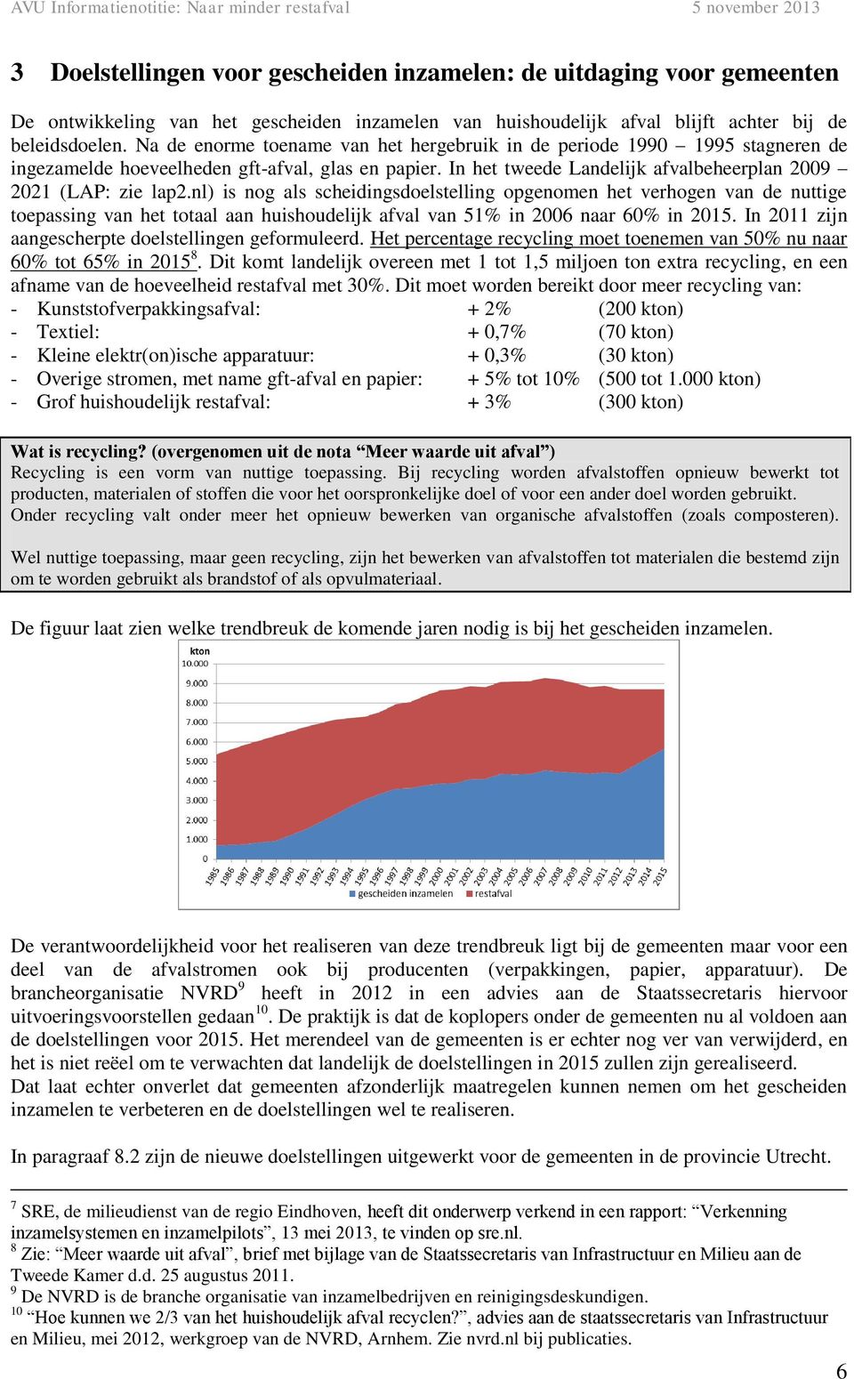 nl) is nog als scheidingsdoelstelling opgenomen het verhogen van de nuttige toepassing van het totaal aan huishoudelijk afval van 51% in 2006 naar 60% in 2015.