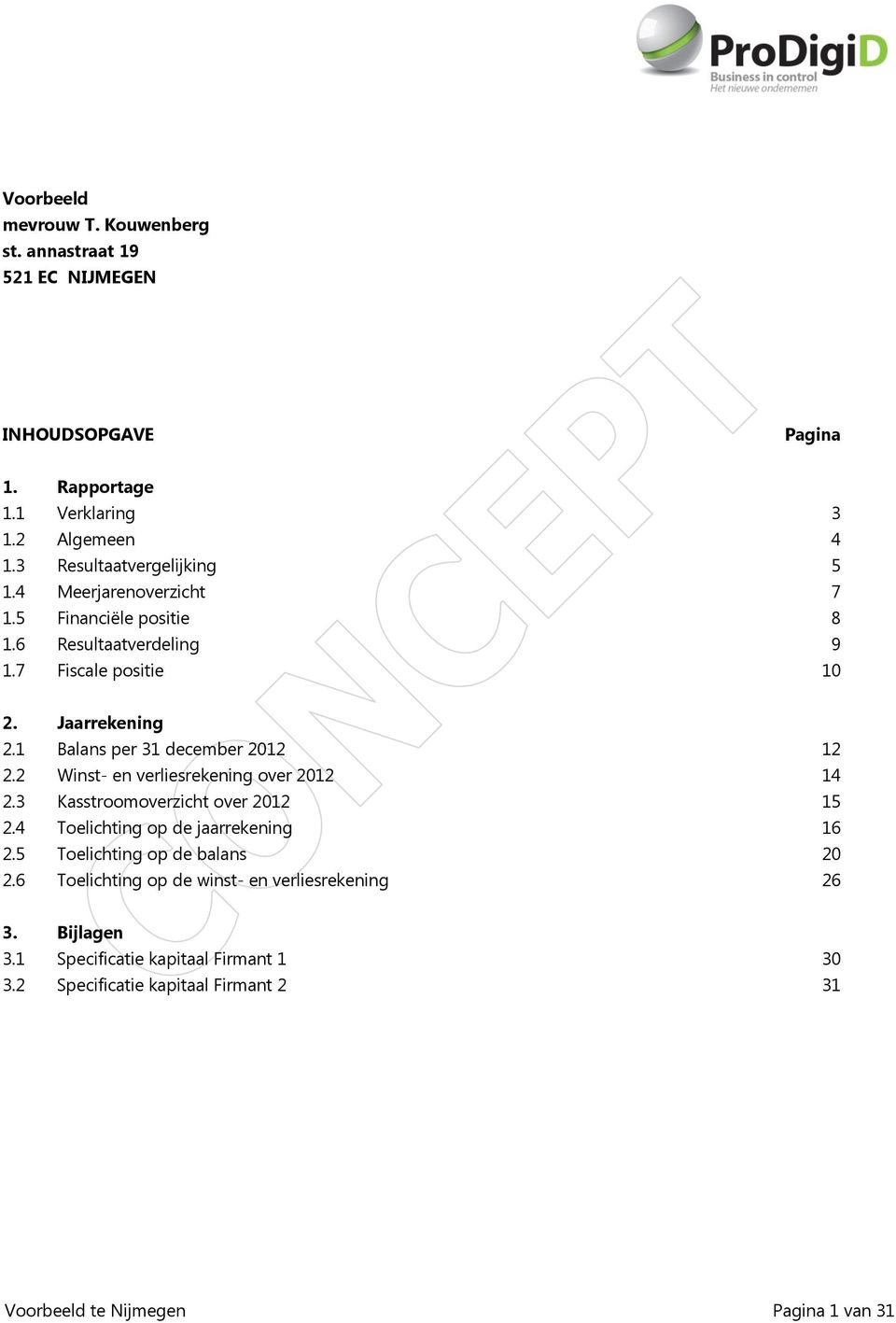 1 Balans per 31 december 2012 12 2.2 Winst- en verliesrekening over 2012 14 2.3 Kasstroomoverzicht over 2012 15 2.4 Toelichting op de jaarrekening 16 2.