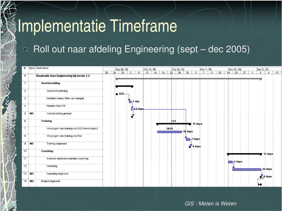 Engineering (sept dec