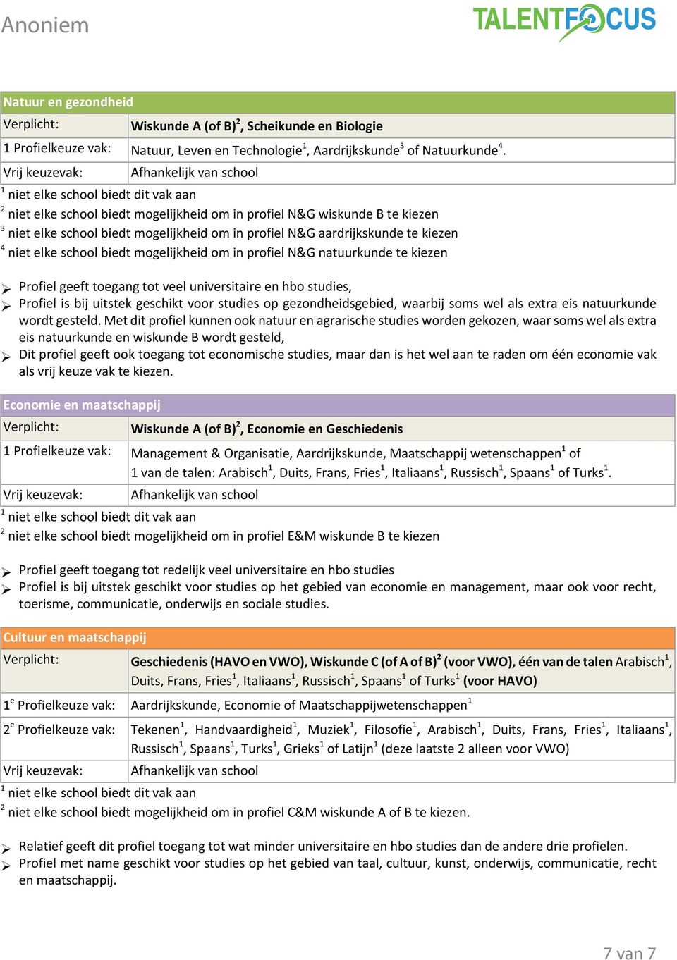 in profiel N&G natuurkunde te kiezen Profiel geeft toegang tot veel universitaire en hbo studies, Profiel is bij uitstek geschikt voor studies op gezondheidsgebied, waarbij soms wel als extra eis