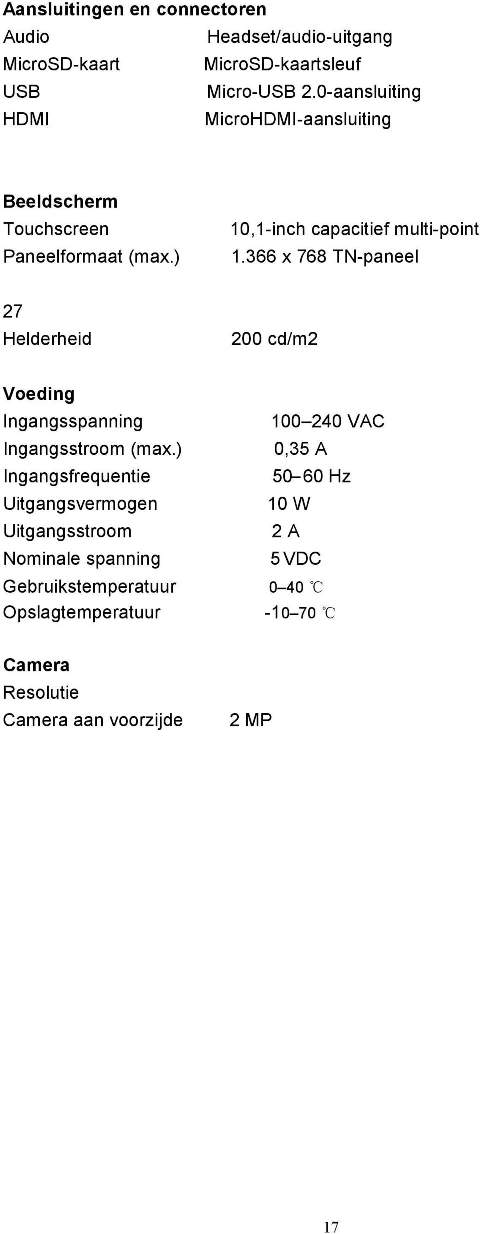 366 x 768 TN-paneel 27 Helderheid 200 cd/m2 Voeding Ingangsspanning Ingangsstroom (max.