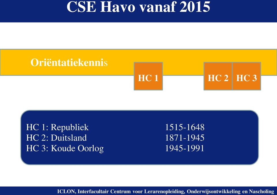 HC 1: Republiek 1515-1648 HC 2: