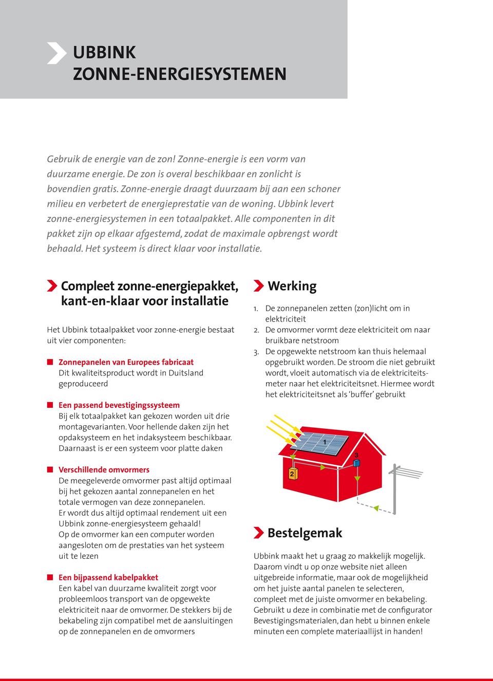 Alle componenten in dit pakket zijn op elkaar afgestemd, zodat de maximale opbrengst wordt behaald. Het systeem is direct klaar voor installatie.