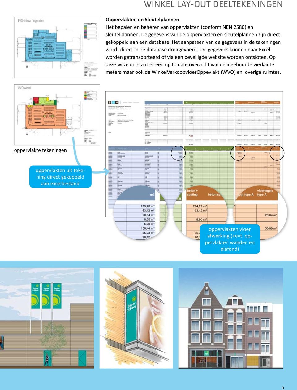 De gegevens kunnen naar Excel worden getransporteerd of via een beveiligde website worden ontsloten.