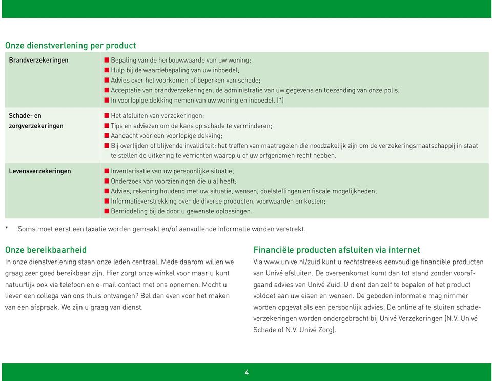 (*) Het afsluiten van verzekeringen; Tips en adviezen om de kans op schade te verminderen; Aandacht voor een voorlopige dekking; Bij overlijden of blijvende invaliditeit: het treffen van maatregelen