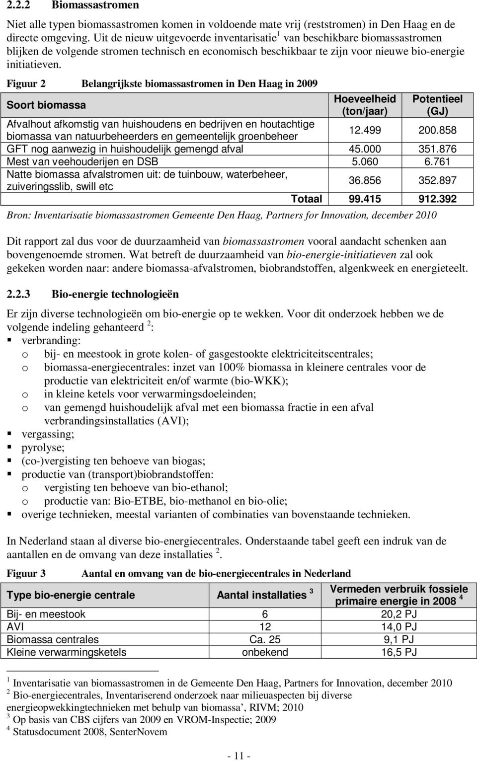 Figuur 2 Belangrijkste biomassastromen in Den Haag in 2009 Soort biomassa Hoeveelheid (ton/jaar) Potentieel (GJ) Afvalhout afkomstig van huishoudens en bedrijven en houtachtige biomassa van