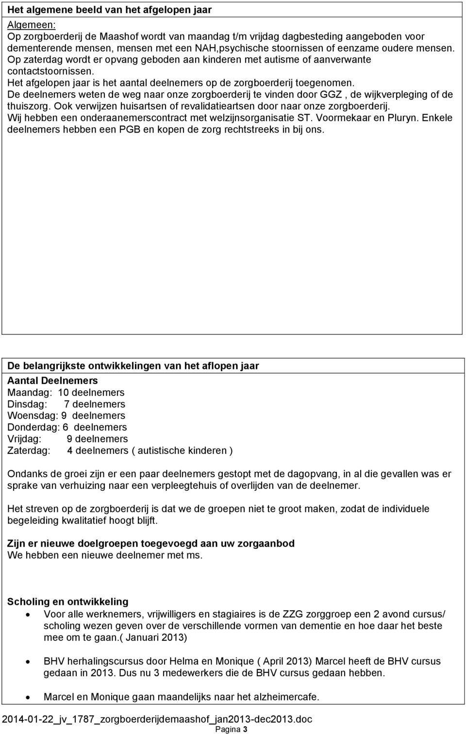 Het afgelopen jaar is het aantal deelnemers op de zorgboerderij toegenomen. De deelnemers weten de weg naar onze zorgboerderij te vinden door GGZ, de wijkverpleging of de thuiszorg.