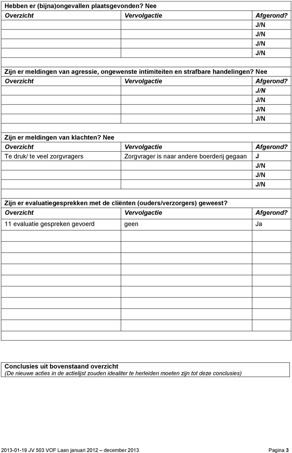 Te druk/ te veel zorgvragers Zorgvrager is naar andere boerderij gegaan J Zijn er evaluatiegesprekken met de cliënten (ouders/verzorgers) geweest?