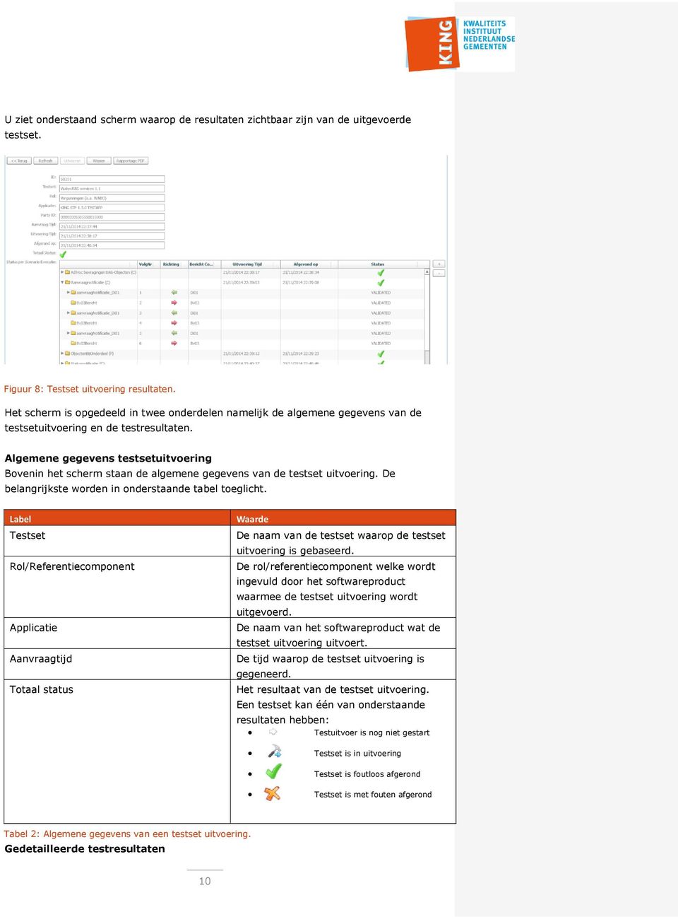 Algemene gegevens testsetuitvoering Bovenin het scherm staan de algemene gegevens van de testset uitvoering. De belangrijkste worden in onderstaande tabel toeglicht.