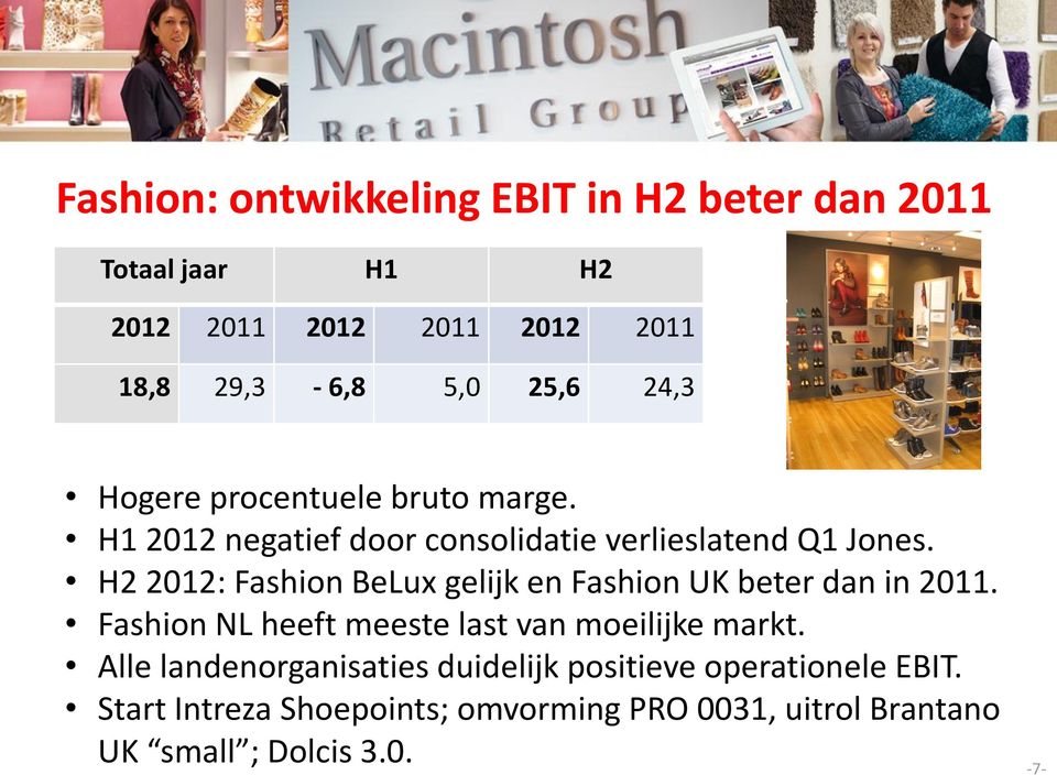H2 2012: Fashion BeLux gelijk en Fashion UK beter dan in 2011. Fashion NL heeft meeste last van moeilijke markt.
