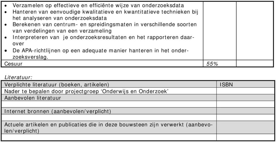 verdelingen van een verzameling Interpreteren van je onderzoeksresultaten en het rapporteren daarover De APA-richtlijnen op