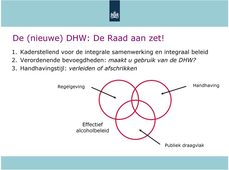 Verordenende bevoegdheden: maakt u gebruik van de DHW? 3.